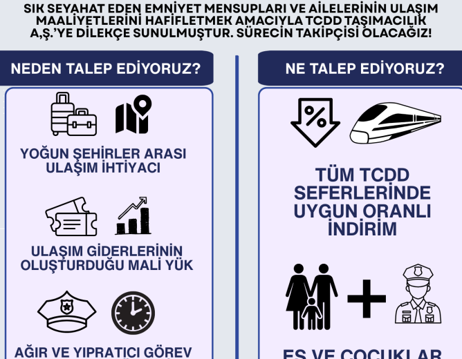 Demiryolları Ulaşımında Emniyet Personeline Özel İndirim Talebimiz