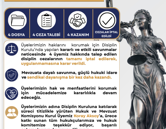 ADANA İL DİSİPLİN KURULU’NDA 4’TE 4 KAZANIM!